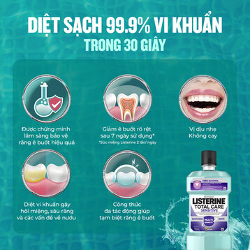 Combo 2 Nước Súc Miệng Listerine Cho Răng Nhạy Cảm Không Cay 750ml