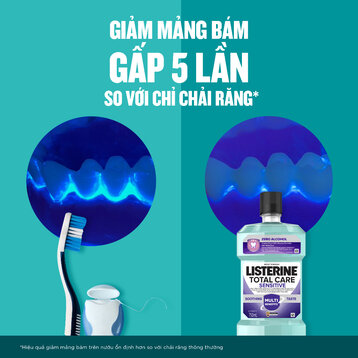 Combo 2 Nước Súc Miệng Listerine Cho Răng Nhạy Cảm Không Cay 750ml