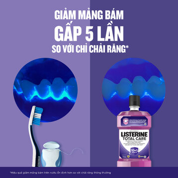 Nước Súc Miệng Listerine Chăm Sóc Toàn Diện Không Cay 250ml