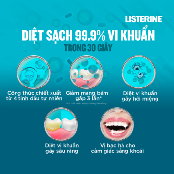 Nước Súc Miệng Listerine Hơi Thở Thơm Mát 750ml
