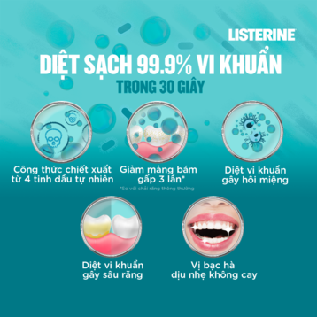 Nước Súc Miệng Listerine Hơi Thở Thơm Mát Không Cay 750ml